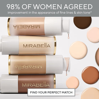 Image of Invincible for All wins Shop Today 2024 Beauty Award by Mirabella Beauty showing 98% of women agreed - Improvement of fine lines