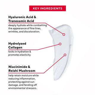 Swatch of Mirabella's overnight moisturizer on a white background alongside key ingredient callouts like Hyaluronic Acid & Niacinamide for anti-aging.