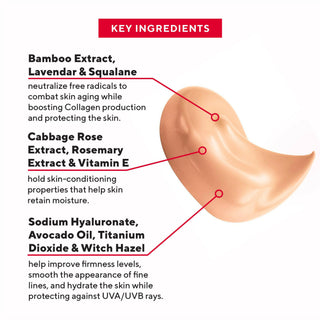 Mirabella Hydrating CC Defense foundation swatch tinted medium shade showcasing key ingredient names & benefits of each ingredient.