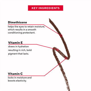 Mirabella Eye Definer swatch on a white background alongside key ingredient callouts like Vitamin C & E for added hydration that boosts pigment wear.