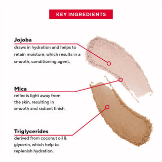 Mirabella Fate/Serendipity Sculpt Duo swatches displayed with key ingredient callouts, like Jojoba, Mica & Triglyceride & what each does.