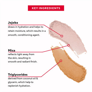 Close up of Mirabella Mineral Lovestruck Sculpt Duo, showcasing blendable  Blush and highlight shades for contouring and illuminating