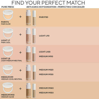 Chart showing Mirabella's Pure Press shades matched to the corresponding Invincible For All Anti Aging HD Foundation & Concealer shades. 