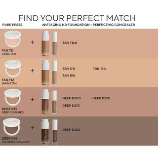 Chart showing Mirabella's Pure Press shades matched to the corresponding Invincible For All Anti Aging HD Foundation & Concealer shades. 