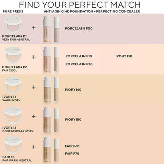 Chart showing Mirabella's Pure Press shades matched to the corresponding Invincible For All Anti Aging HD Foundation & Concealer shades. 