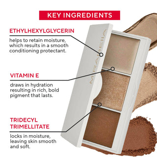 Open Mirabella Beauty Megastar Face Trio palette with swatches of contour, bronzer, & highlighter, featuring key ingredients & informational  points.