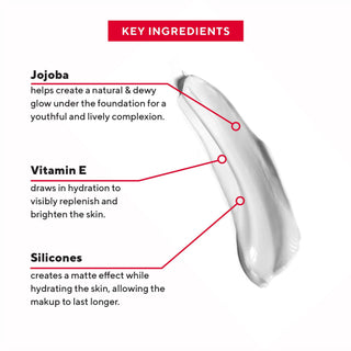 Product shot of Mirabella Prime For Face primer with visible texture, emphasizing its lightweight, smoothing formula - key ingredients listed.