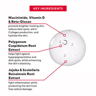 Mirabella serum droplet on white background, highlighting key ingredients like vitamin D & Niacinamide, which aid in Collagen production.